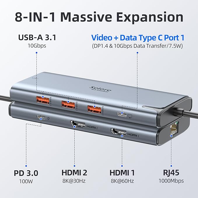 Docking Station USB C Video, 8K Laptop Docking Station Dual Monitor 8K@60Hz - Image 2