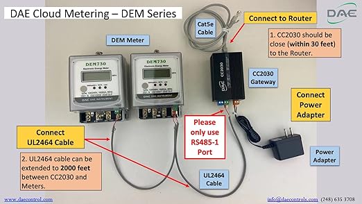 DAE DEM730P Electric kWh Submeter, Internal CT - Image 5