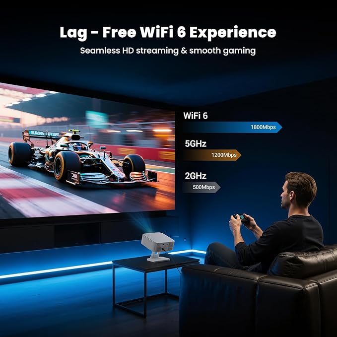 Smart Projector with Wifi and Bluetooth: NICPOW 4K Outdoor Projector, - Image 6
