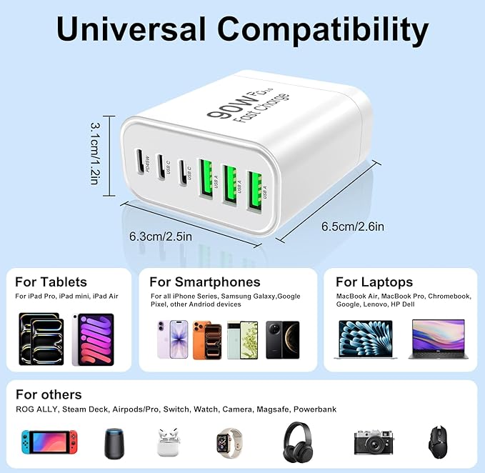 90W GaN USB C Charger Block, 6-Port USB C Wall Charger Fast Charging 45W PD - Image 5