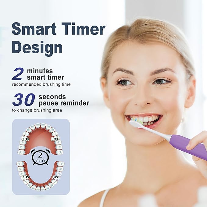 7AM2M Sonic Electric Toothbrush - Image 5