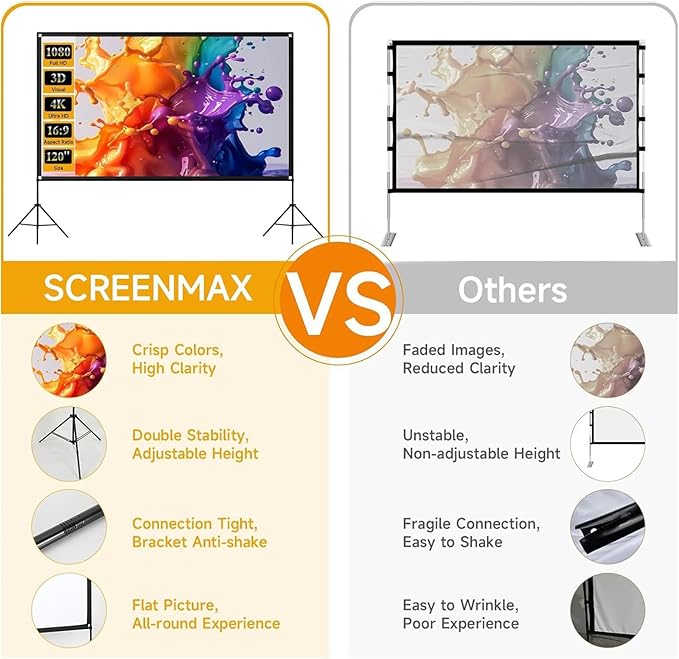 Outdoor Projector Screen with Stand, SCREENMAX 120 inch Foldable Projector - Image 2