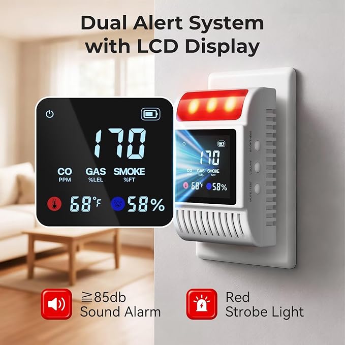 Nicbee 6-in-1 Smoke and Carbon Monoxide Detectors Plug in, Gas Leak Detector - Image 3