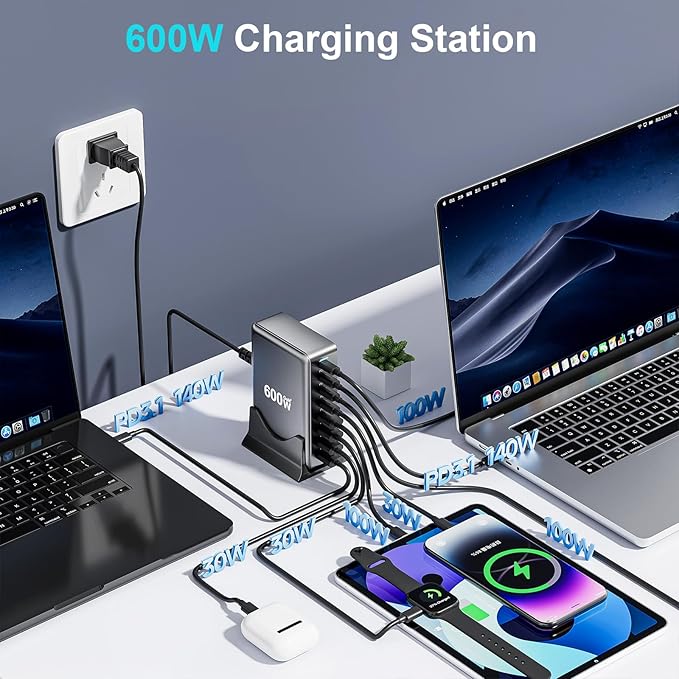 600W Fast USB C GaN Ⅲ Pro Charger Block, 8 Port Charging Station, Dual 140W - Image 3