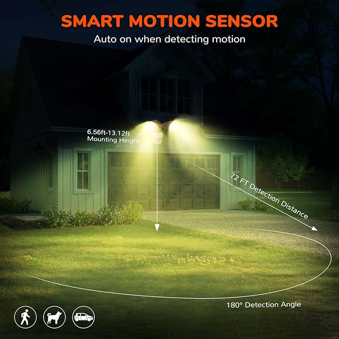 JJC LED Security Lights Motion Sensor Flood Light Outdoor Fixture, 27.5W 3000LM - Image 4