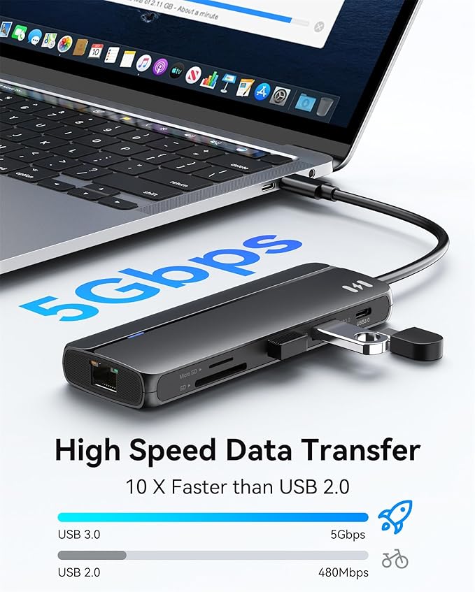 Selore Docking Station for MacBook Pro Air, 10 in 1 Dual HDMI Adapter for Mac - Image 5