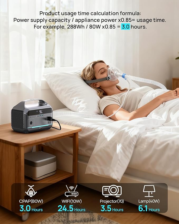 Portable Power Station 600W Surge, 288Wh Solar Generator, LiFeP04 Battery - Image 8