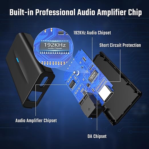 192kHz DAC Digital to Analog Audio Converter 7ft/2.1m Digital Audio Optical to - Image 2