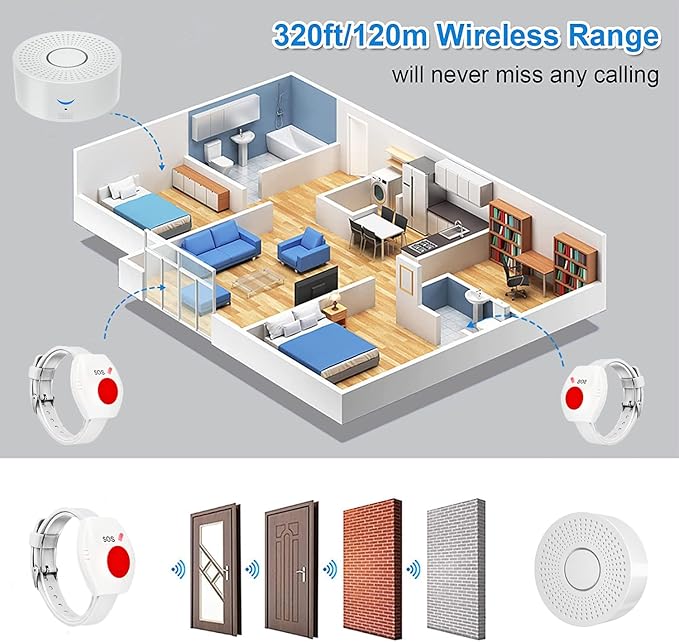WiFi Caregiver Pager Call Button Wireless Nurse Alert Call Bell Emergency Alert - Image 5