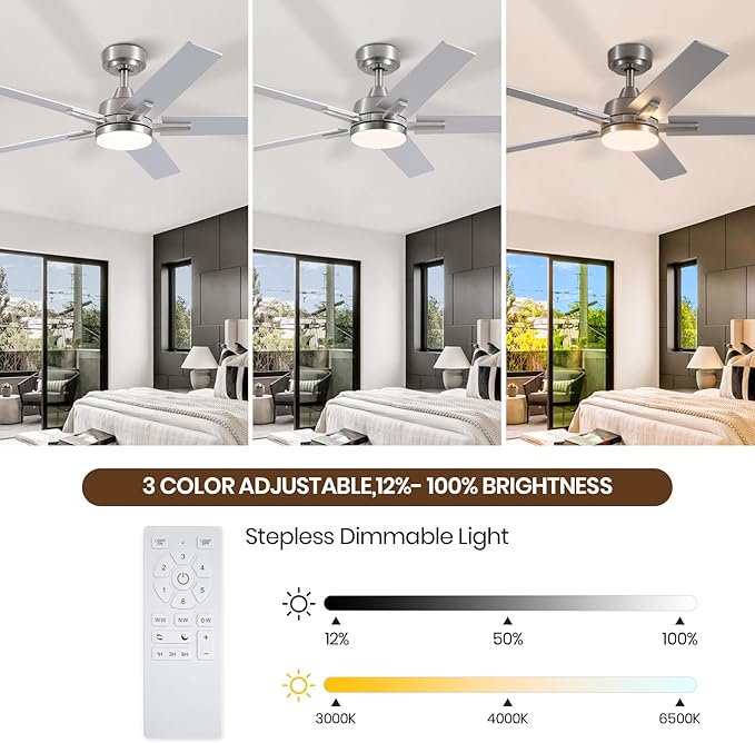 SODSEA Ceiling Fans with Lights, 52 inch Nickel Ceiling Fan with Light and - Image 3