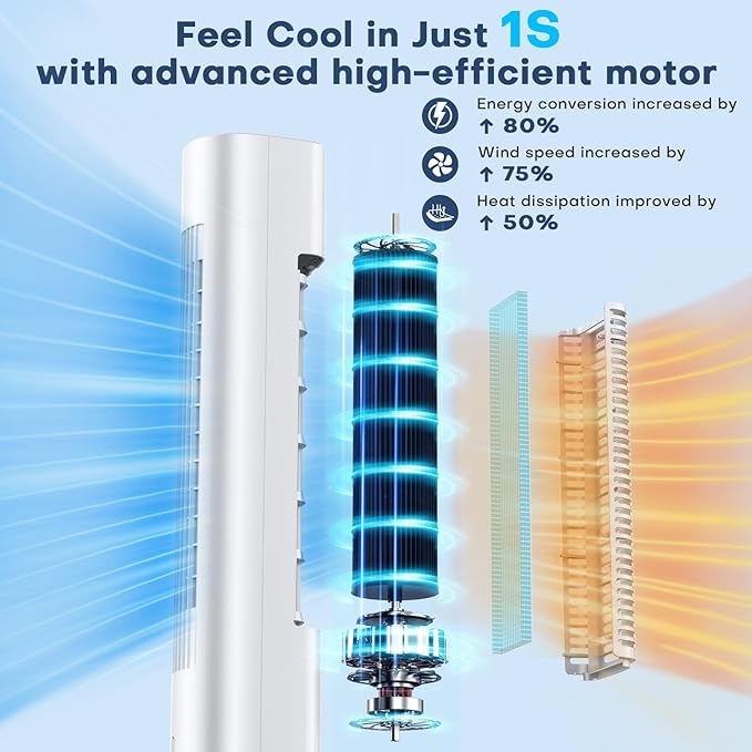 MYICY Evaporative Air Cooler, 25ft Remote, Smart Timer & Water Tank, Portable - Image 4