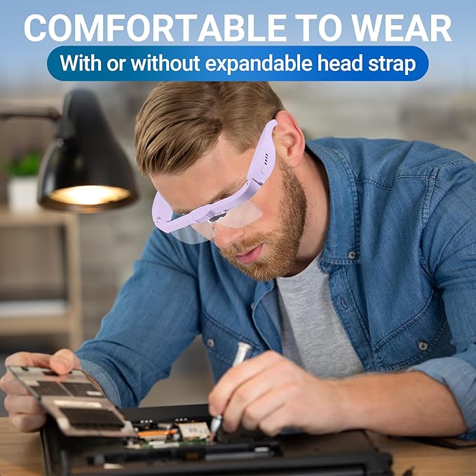 YOCTOSUN Headset Magnifier Glass - Image 7