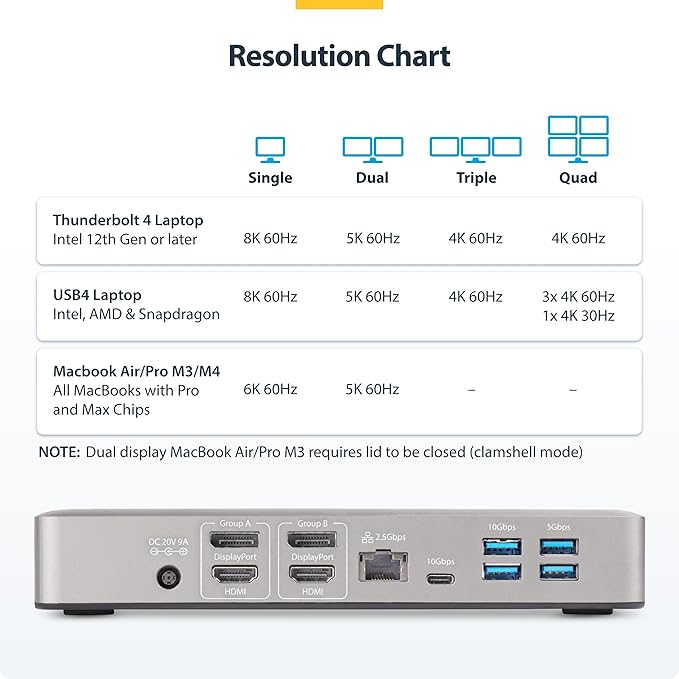 StarTech.com Thunderbolt 4 Dock - Image 5