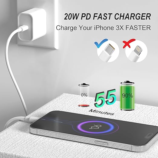 iPhone 16 15 Charger Fast Charging, iPad Air/Pro - Image 2