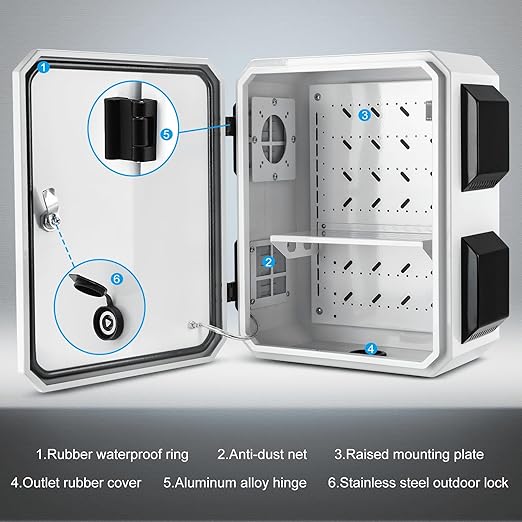 Outdoor Electrical Box, Cold-Rolled Steel Plate, Aluminum Alloy Back Beam - Image 5
