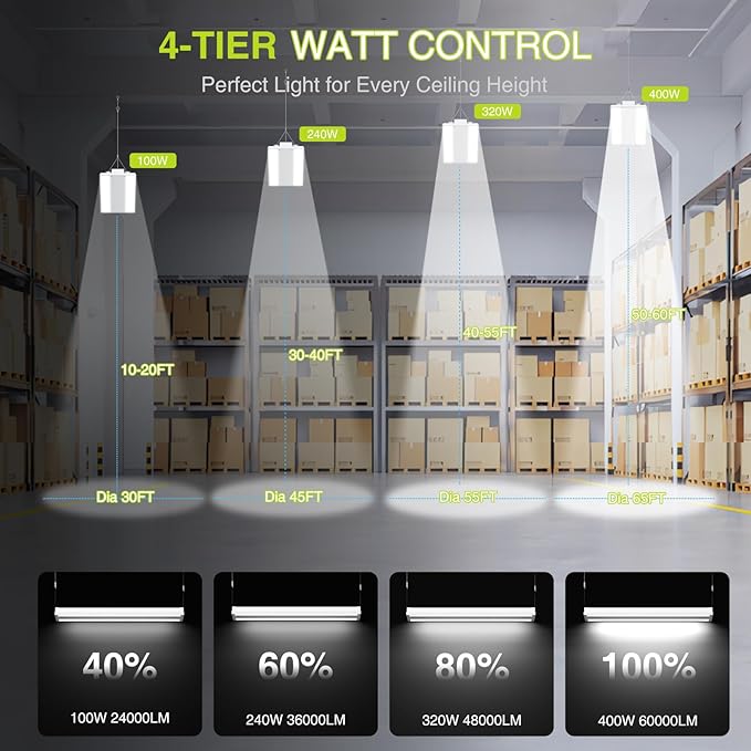 1 Pack 400W LED Linear High Bay Light 4FT, Adjustable 400W/320W/240W/100W - Image 2