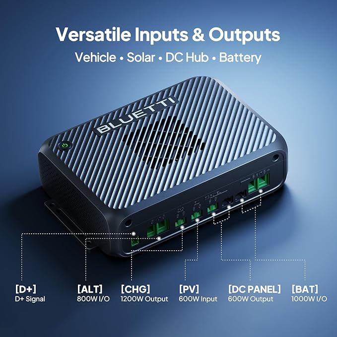 BLUETTI Elite 400 Portable Power Station - Image 8