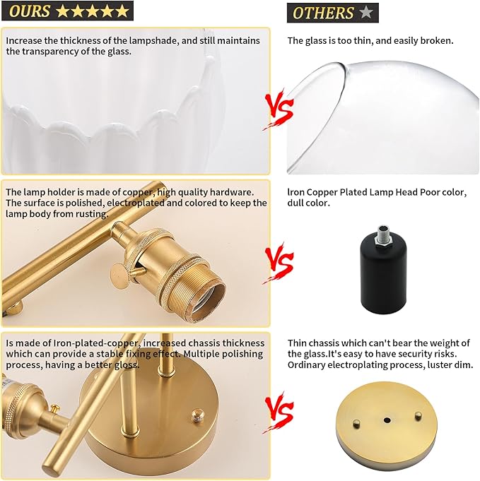 Shenmoyl Bathroom Light Fixtures, 2-Light Brass Vanity Wall Light Over Mirror - Image 8