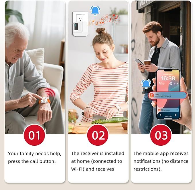 CallToU Wi-Fi Wireless Caregiver Pager Call Button - Image 2