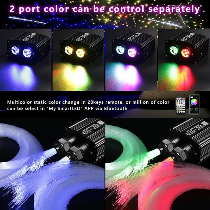 AZIMOM Dual Color 18W Twinkle Fiber Optic Starlight Box - Image 2