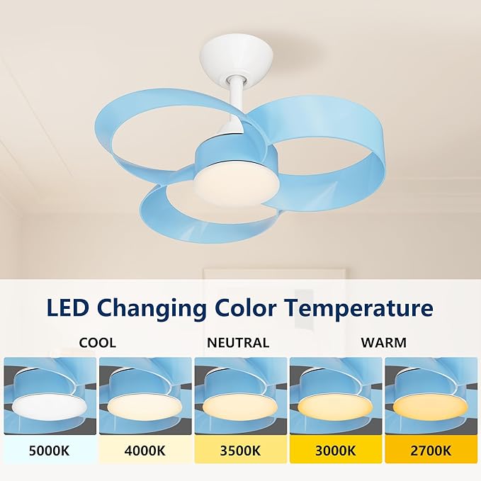 FANX 22 Inch Ceiling Fan with Light and Remote, Quiet DC Motor, Dimmable LED - Image 2