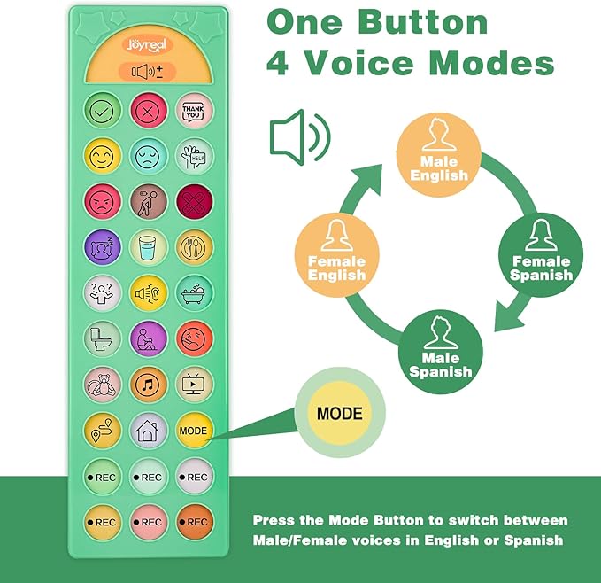 Joyreal AAC Device for Autism, Non Verbal Communication Tools for Speech - Image 2