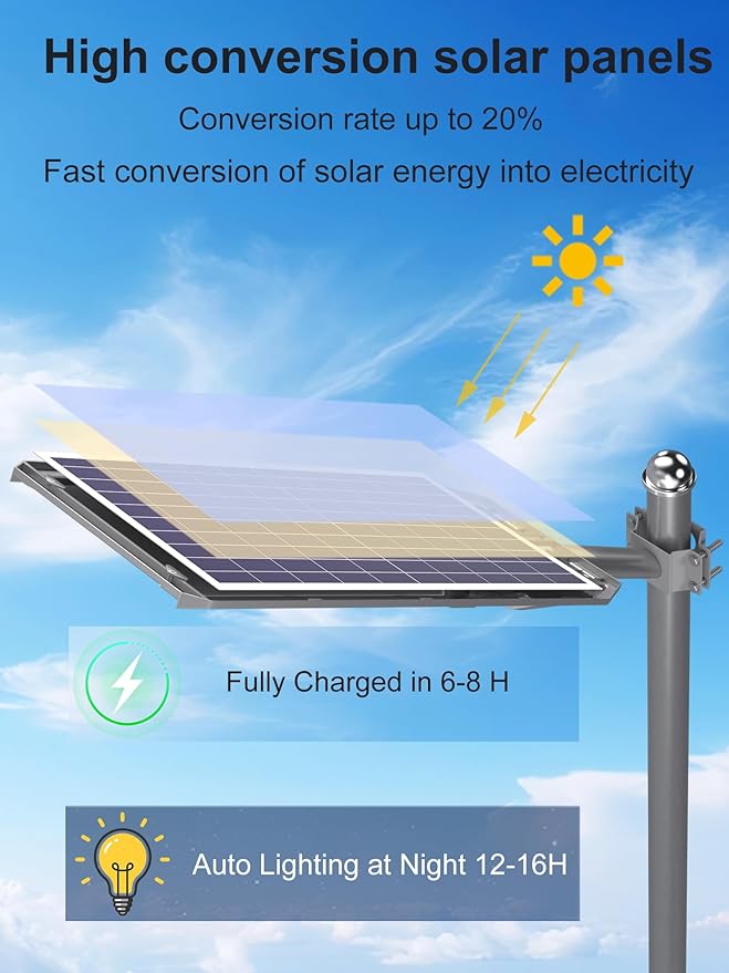 Ofuray Of-9000W Solar Street Lights Outdoor, Commercial Dusk to Dawn Solar - Image 2