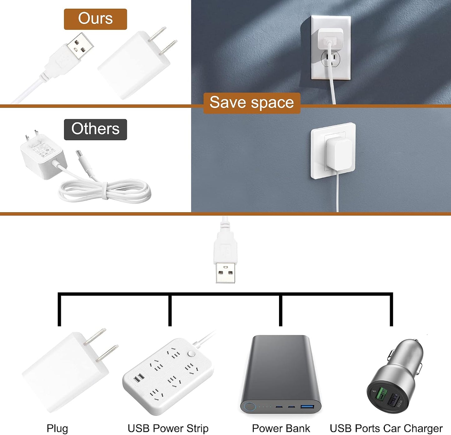 Plug-in Under Cabinet Lighting, 2pcs 12 Inch Dimmable Closet Light, Cold White 6000K Linkable USB LED Light Bar, Memory Function, Under Counter Lights for Kitchen, Desk, Workspace