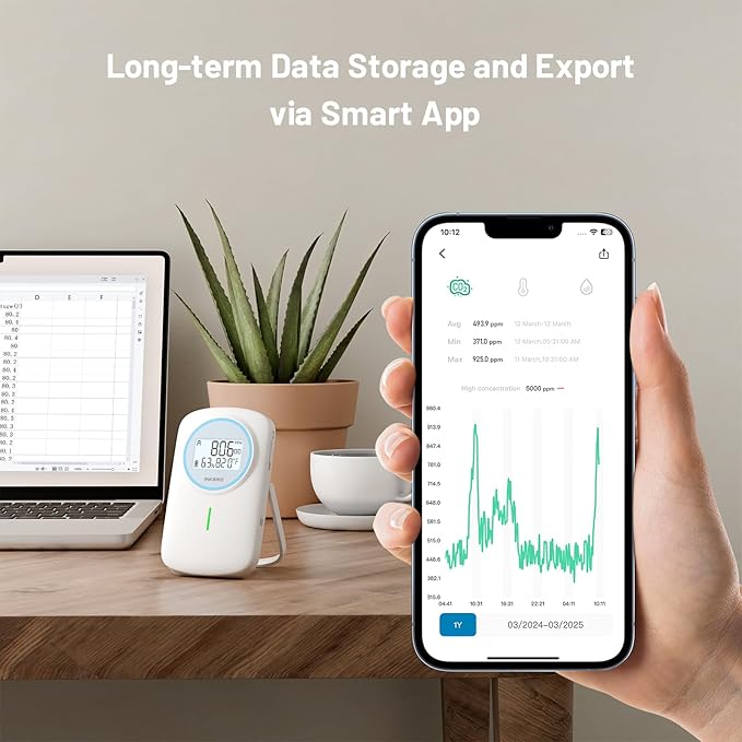 INKBIRD Smart CO2 Monitor Ndir | Bluetooth 3 in 1 CO2 Detector - Image 7
