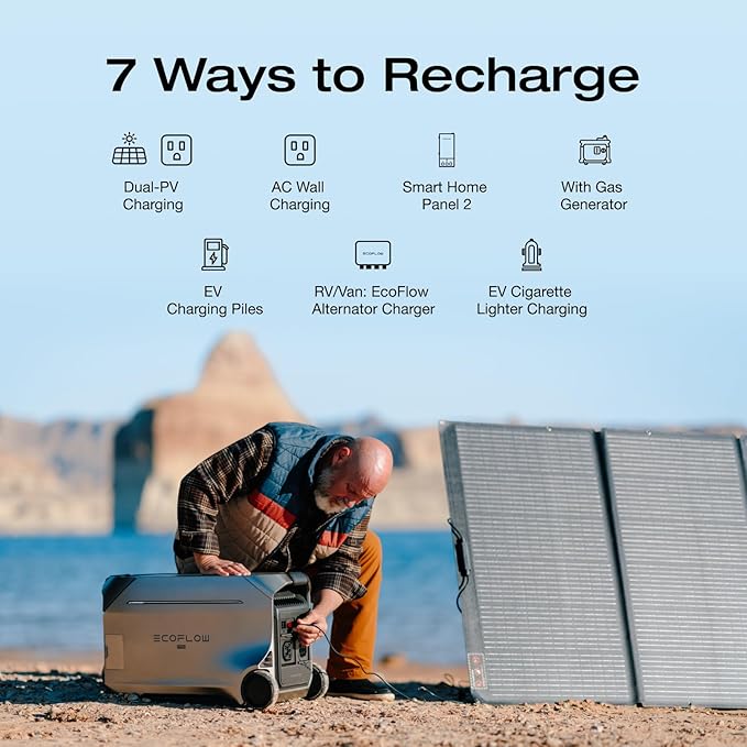 EF ECOFLOW Solar Generator 4096Wh DELTA Pro 3 - Image 3