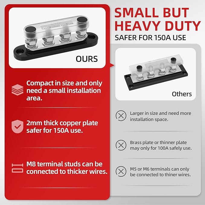 DAIERTEK Bus Bar 12V 150A Mini Power Distribution Block Max 48V DC/300V AC - Image 3