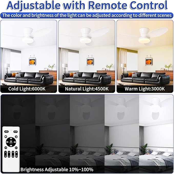 Glowall Small Ceiling Fan with Lights, 32 Inch Flush Mount with Remote Control - Image 4
