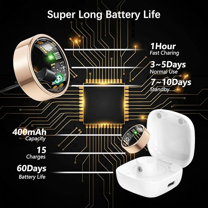 Smart Health Ring for Women Men, Fitness Tracker Ring - Image 7