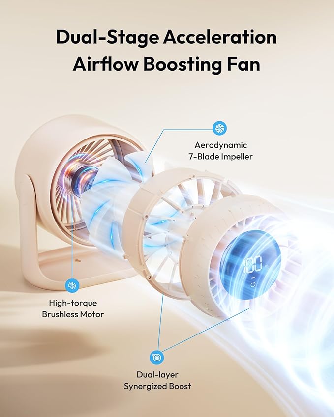 Gaiatop Desk Fan with Touch Control, 4000mAh Battery, 5 Speeds Ultra Quiet - Image 3
