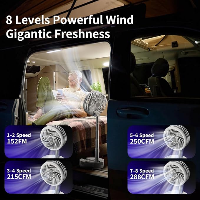 Socool 40000mAh Portable Fan Foldable Battery Rechargeable - Image 2