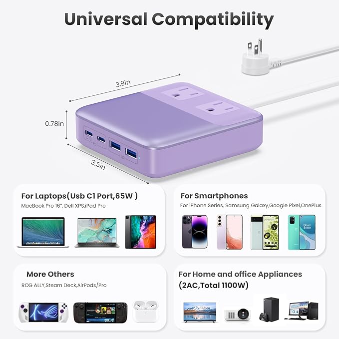USB C Charger Block, 135W GaN Fast Charging Station Hub, 6-in-1 USB C Power - Image 4