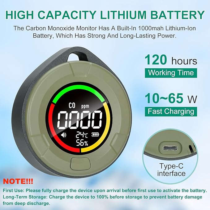 Lunarlipes Portable Carbon Monoxide Detector - Image 5