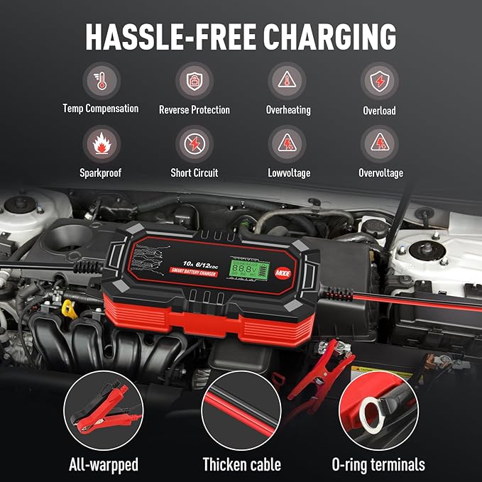 Sailnovo 10A Car Battery Charger, 6V and 12V Car Trickle Charger, 10-Stages - Image 7
