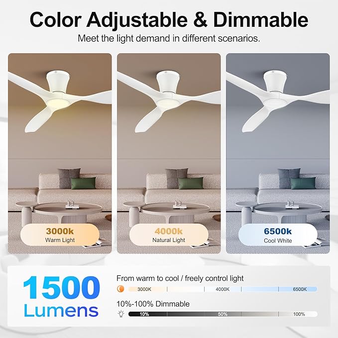 ocioc 52 inch Ceiling Fans - Image 3