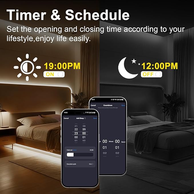 2.4GHz RF Single Color LED Strip Controller Remote Kit, Wireless Remote & Tuya - Image 4