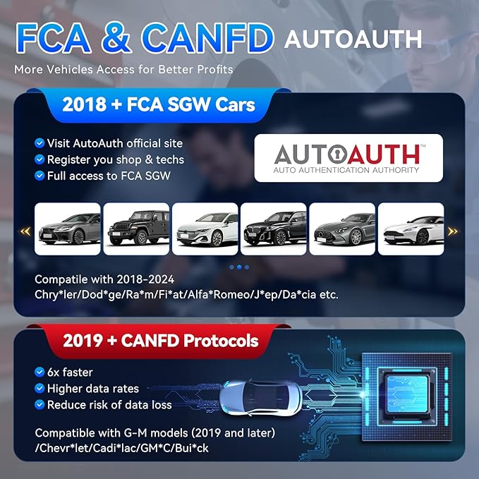 OBD2 Scanner, MUCAR 682 AI-Assisted Car Diagnostic Tool, Automotive - Image 7