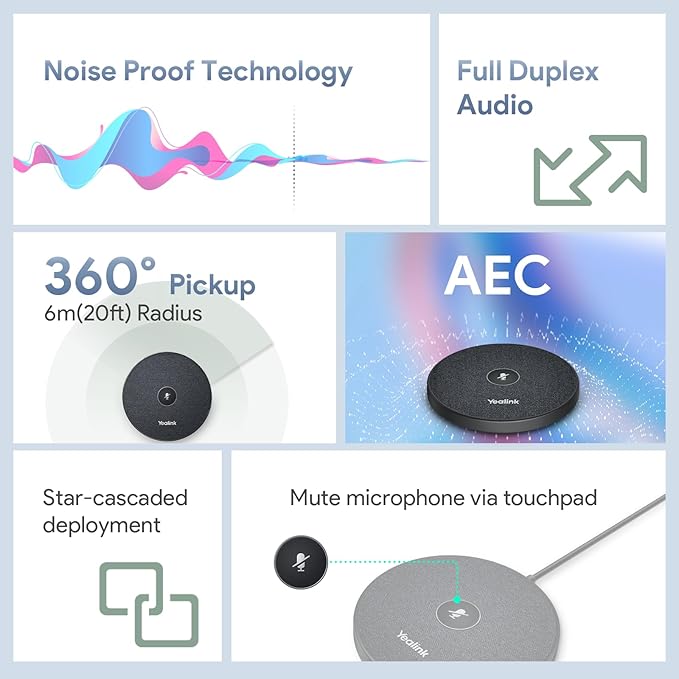 Yealink UVC40 E2 and Expansion Mic HD Video and Audio Conferencing System Bundle - Image 3
