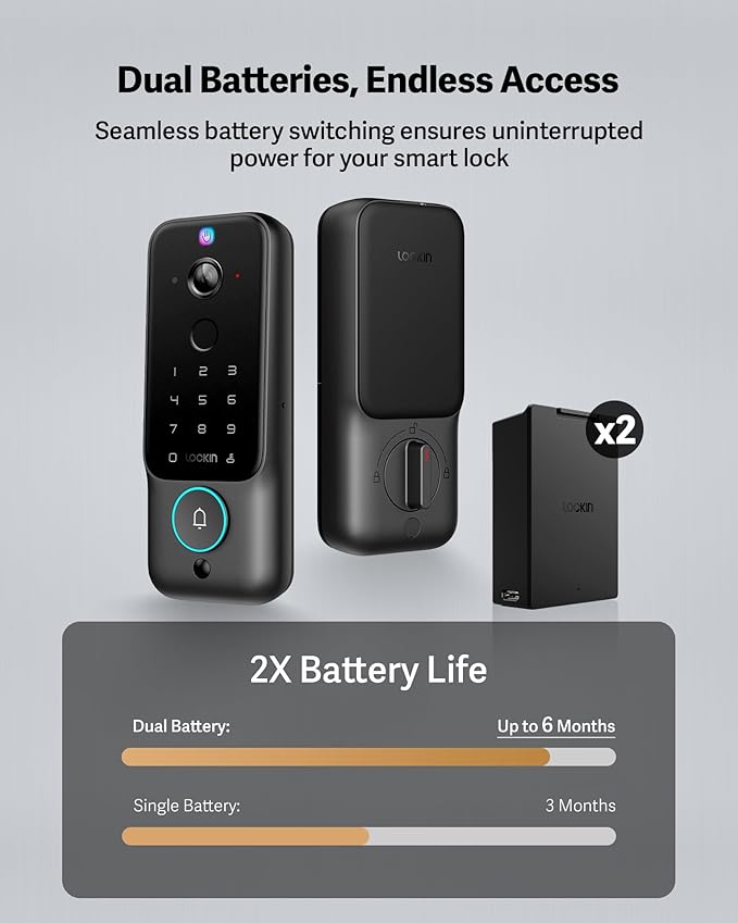 Lockin Veno Plus Smart Lock - Image 2