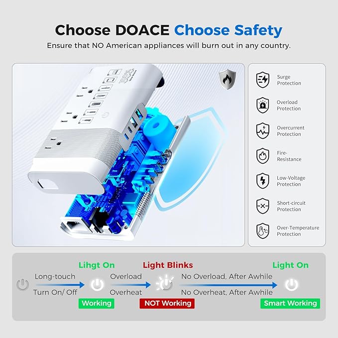 DOACE 500W Max 220V to 110V Converter, 50Hz to 60Hz Voltage Converter - Image 3