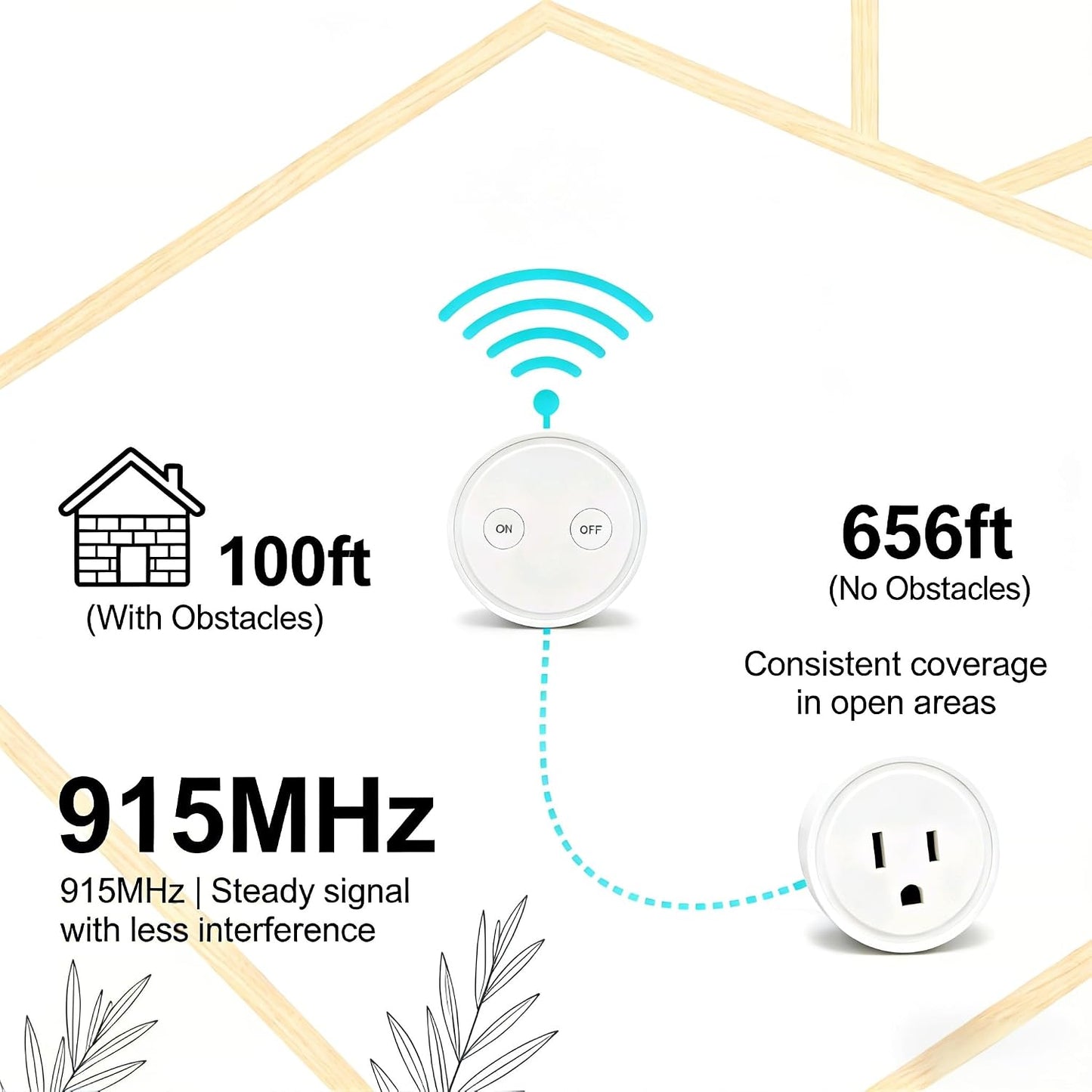 LoraTap Mini Remote Control Outlet Plug Adapter, 656ft Range Wireless Light Switch for Household Appliances, No Hub Required, 10A/1100W, White