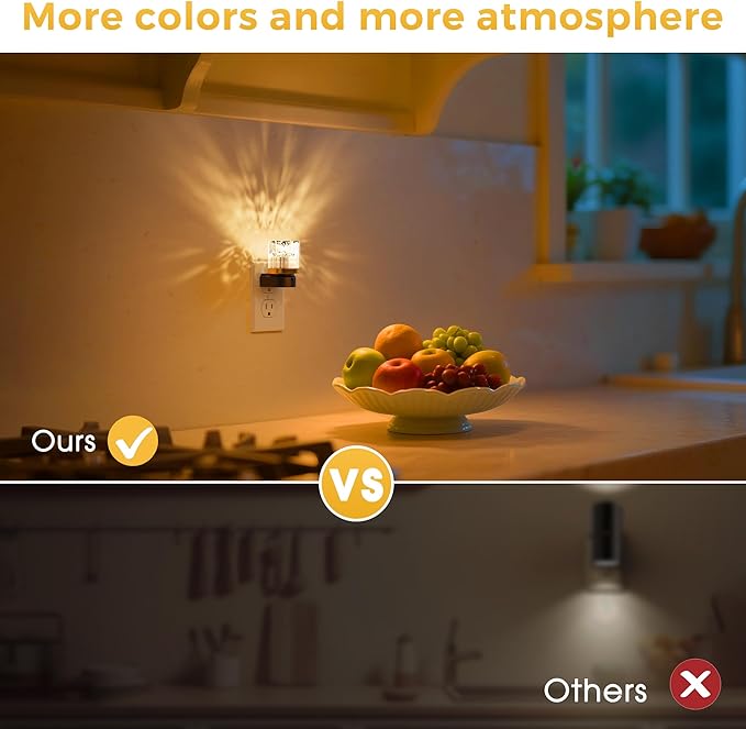 L LOHAS LED Night Light, Night Lights Plug into Wall - Image 4