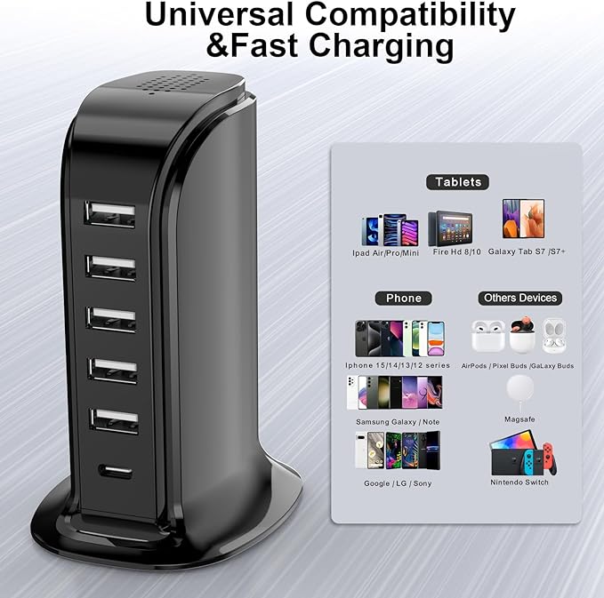 USB Charger Block with Type C, 6-Port Chargers - Image 3