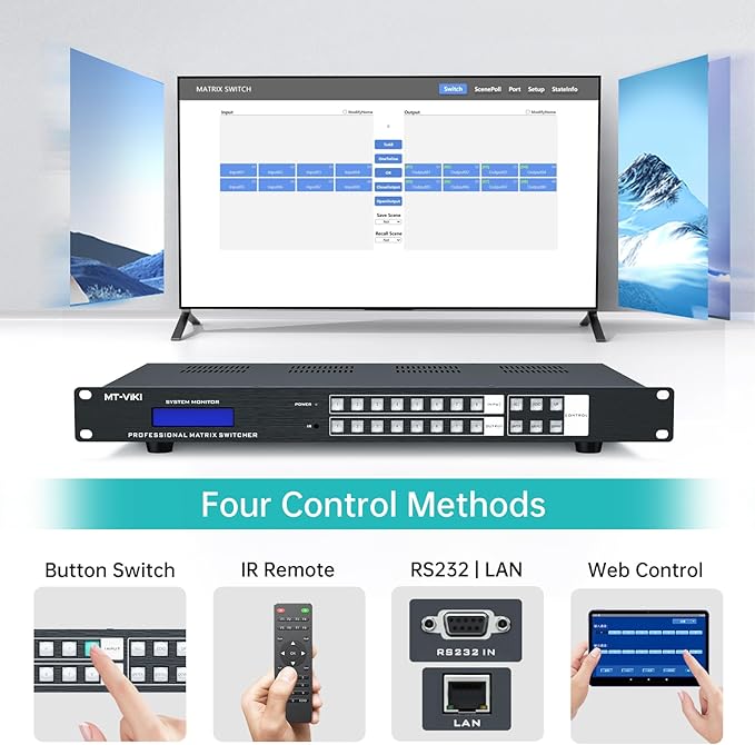 MT-VIKI 8x8 8K UHD HDMI 2.1 Matrix Switcher - Image 3