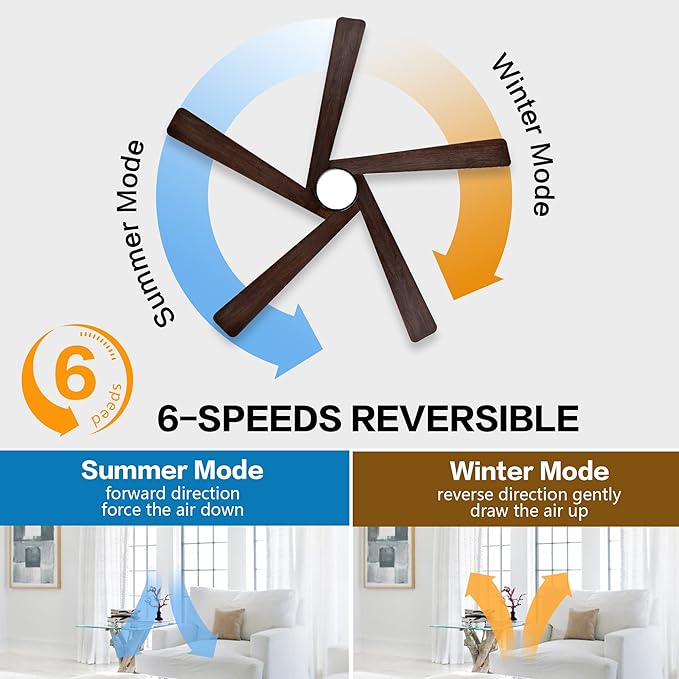 WINGBO 72 Inch DC Ceiling Fan - Image 3