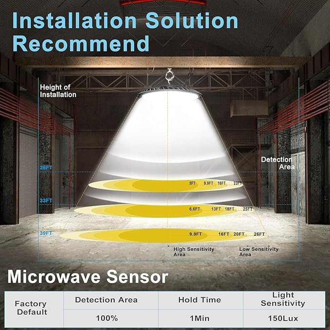Smart 300W LED High Bay Light 45000LM 5000K UFO High Bay Lighting Motion - Image 5